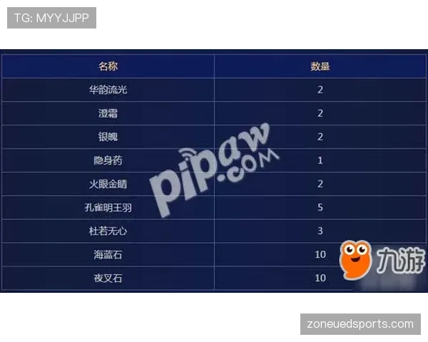少于规定人数比赛是否直接判负？规则拆解