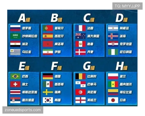 2026世界杯规则下资格如何定
