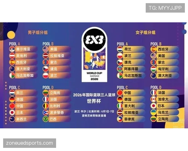 2026世界杯最新小组第三晋级规则详解