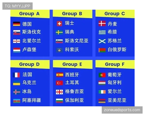 瑞典冲击2026世界杯赛程前瞻：能否突围欧洲区预选赛